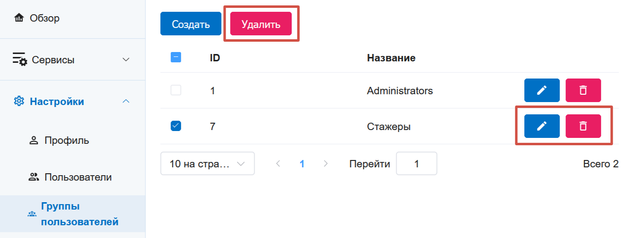 ../../_images/geosop_user_groups_ru.png
